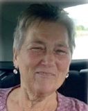 Profilbild Irmgard Heitmann