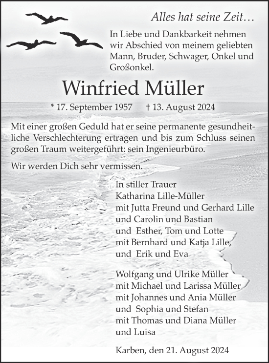 Traueranzeige von Winfried Müller von Wetterauer Zeitung